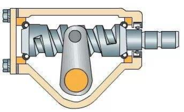 蝸桿曲柄銷式轉(zhuǎn)向器 蝸桿曲柄銷式轉(zhuǎn)向器