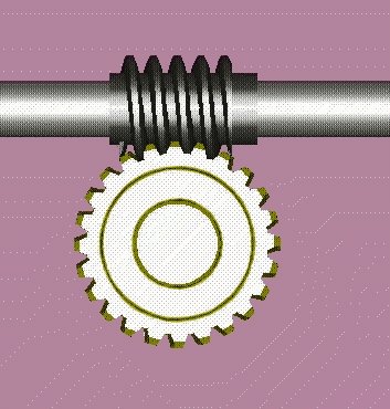 蝸輪蝸桿傳動 蝸輪蝸桿傳動