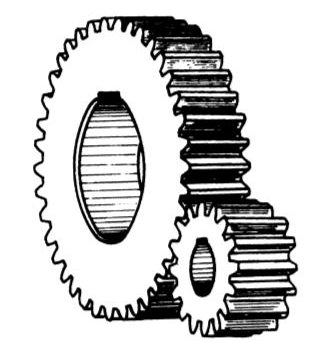 齒輪傳動(dòng) 齒輪傳動(dòng)