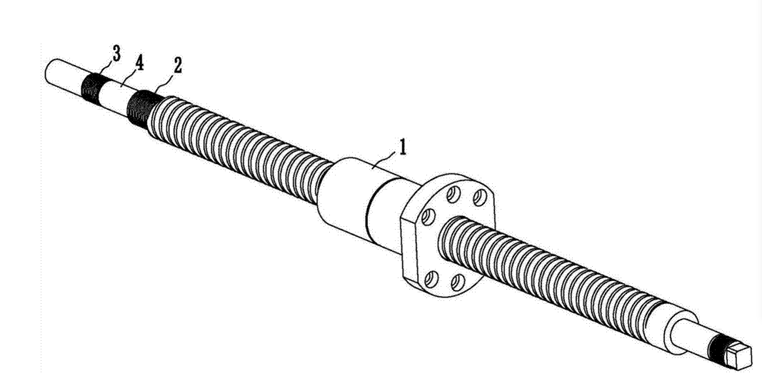 滾珠絲桿 滾珠絲桿